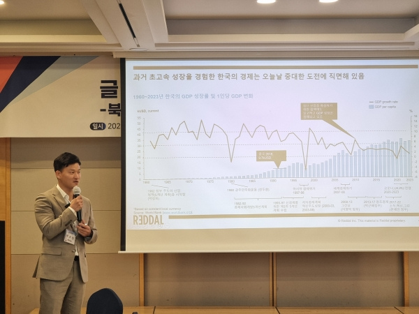 Holim Wang at the Shared Growth Forum